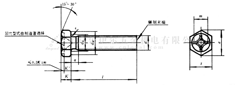 GB/T 29.2-88 ʮֲ