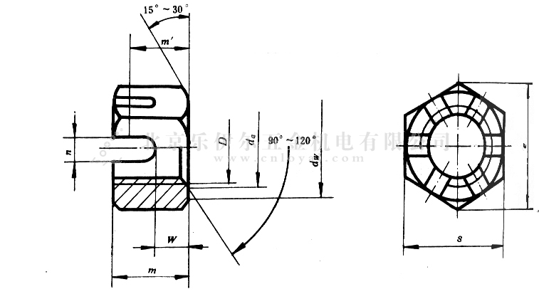 GB/T 8459-88 ǿ