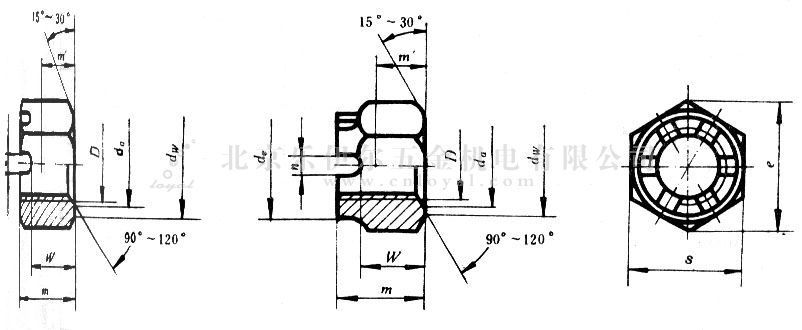 GB/T 9458-88 2