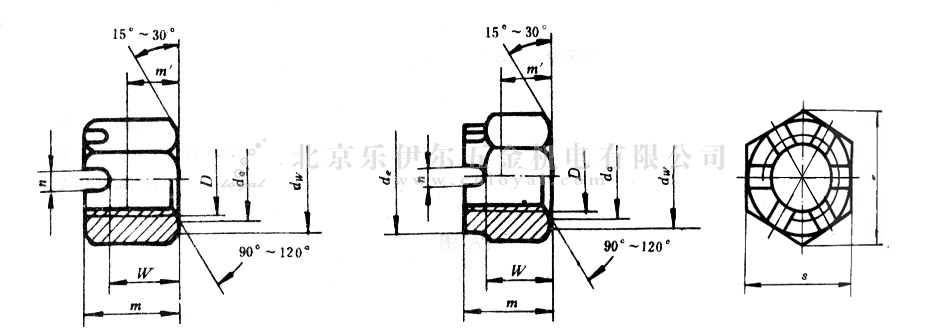 GB/T 9457-88 1