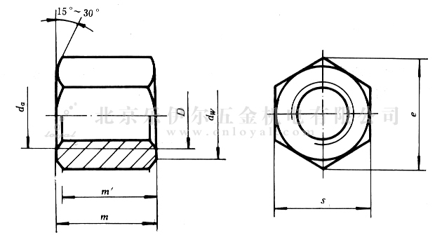 GB/T 56-88 Ǻ