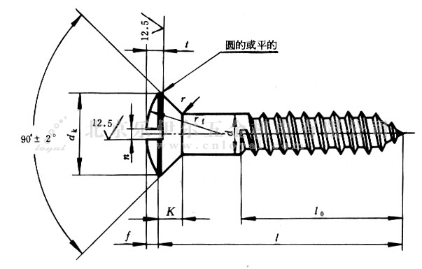 GB/T 101-1986 ۰
