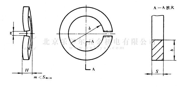 GB/T 7245-1987 