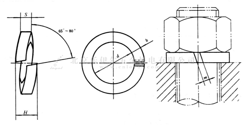 GB/T 7244-1987 