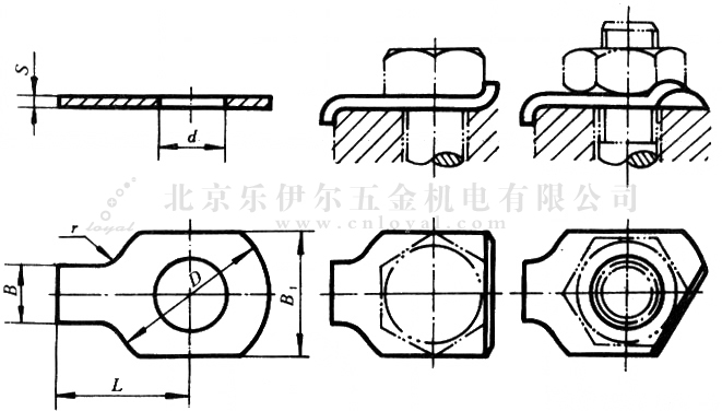 GB/T 854-1988 ֹ