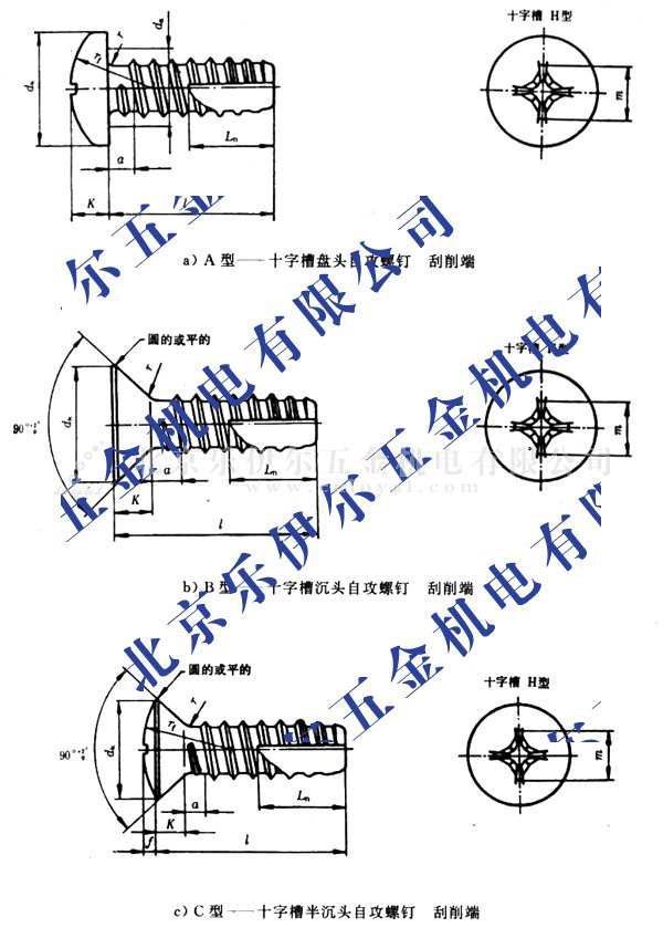 GB/T 13806.2-1992 