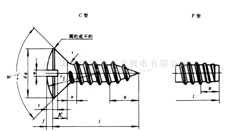 GB/T 5284-1985 