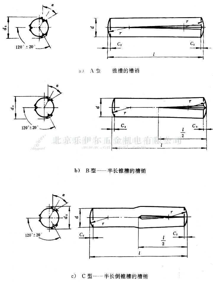 GB/T 13829.2-1992 