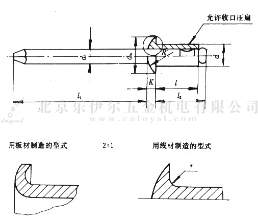 GB/T 12618-1990 
