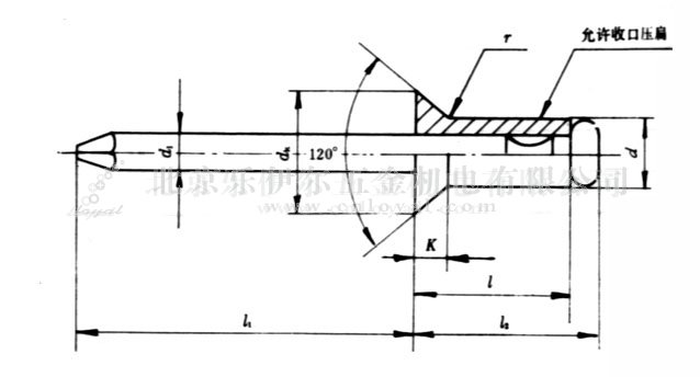 GB/T 12617-1990 