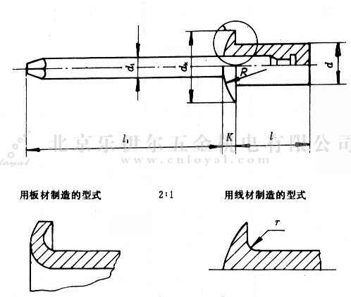 GB/T 12615-1990 