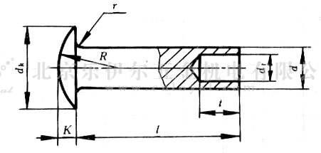 GB/T 873-1986 Բͷ