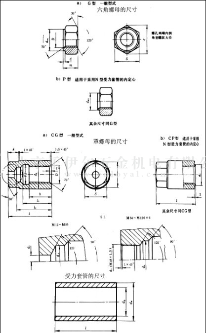 GB/T 13807.3-1992 