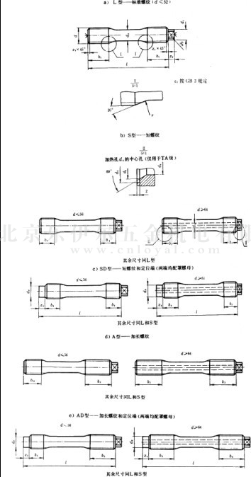 GB/T 13807.2-1992 