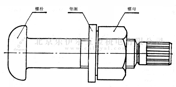 GB/T 3632-1995 钢结