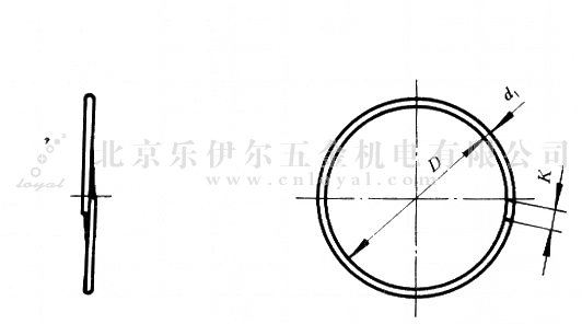 GB/T 921-1986 ˿