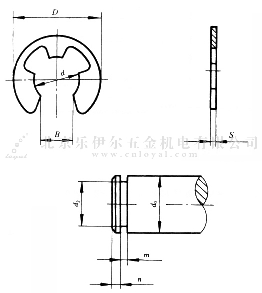 GB/T 896-1986 ڵ