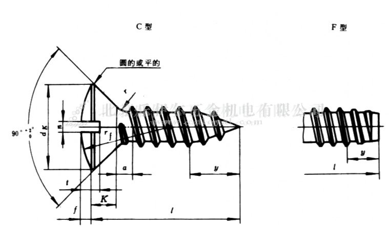 GB 5284-85 ۰