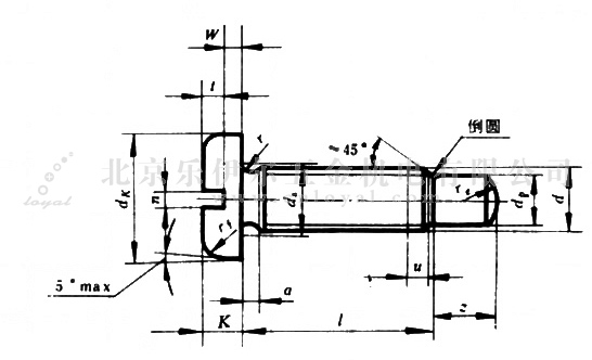 GB/T 828-1988 