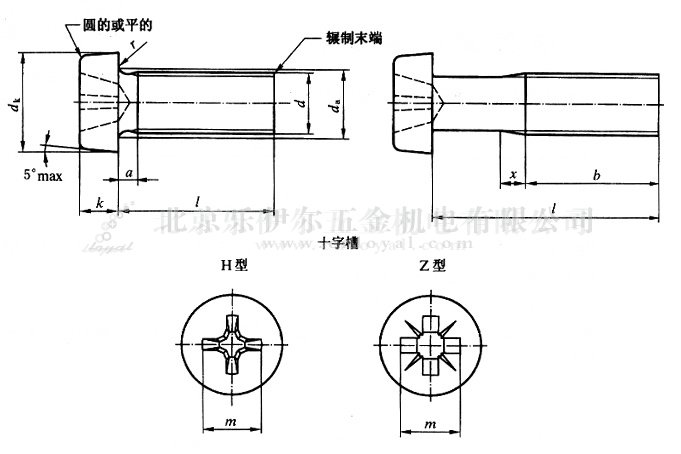 GB/T 822-2000 ʮֲ