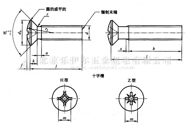 GB/T 820-2000 ʮֲ