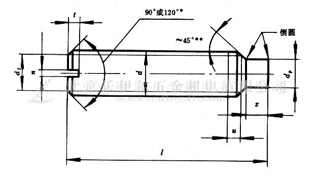 GB/T 75-1985 ۳