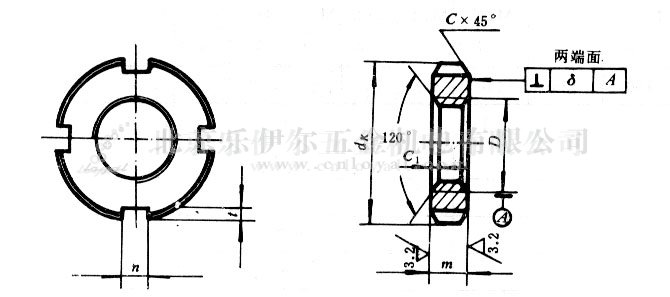 GB/T 810-88 СԲĸ